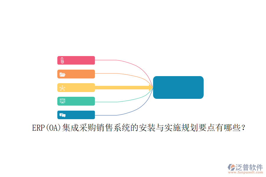 ERP(OA)集成采購銷售系統(tǒng)的安裝與實(shí)施規(guī)劃要點(diǎn)有哪些？