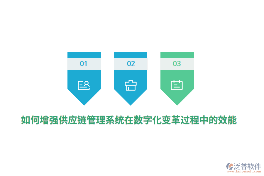 如何增強供應(yīng)鏈管理系統(tǒng)在數(shù)字化變革過程中的效能？