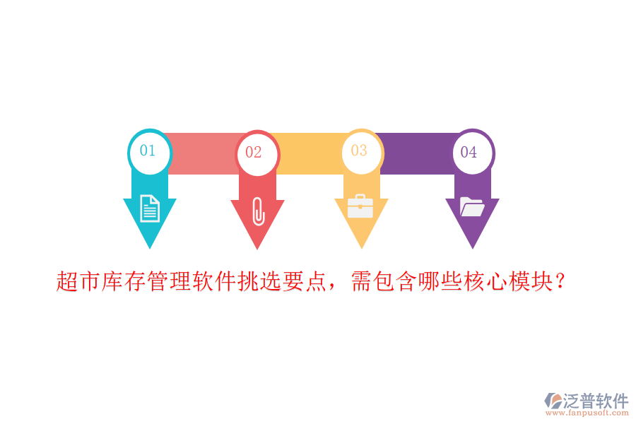 超市庫存管理軟件挑選要點，需包含哪些核心模塊？