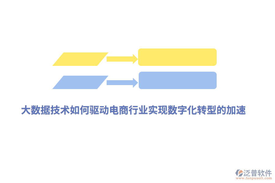 大數(shù)據(jù)技術(shù)如何驅(qū)動(dòng)電商行業(yè)實(shí)現(xiàn)數(shù)字化轉(zhuǎn)型的加速？