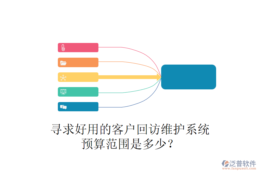 尋求好用的客戶回訪維護(hù)系統(tǒng)，預(yù)算范圍是多少？
