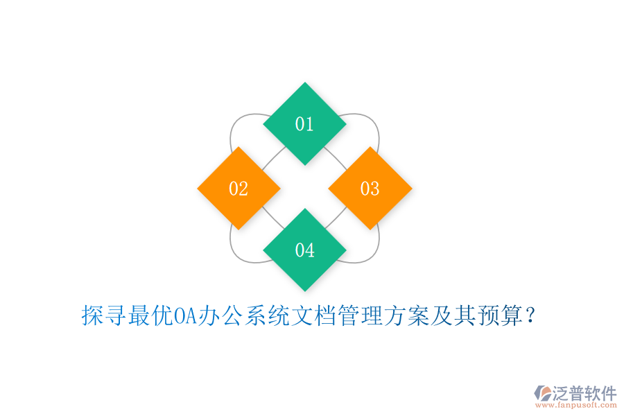 探尋最優(yōu)OA辦公系統(tǒng)文檔管理方案及其預算？
