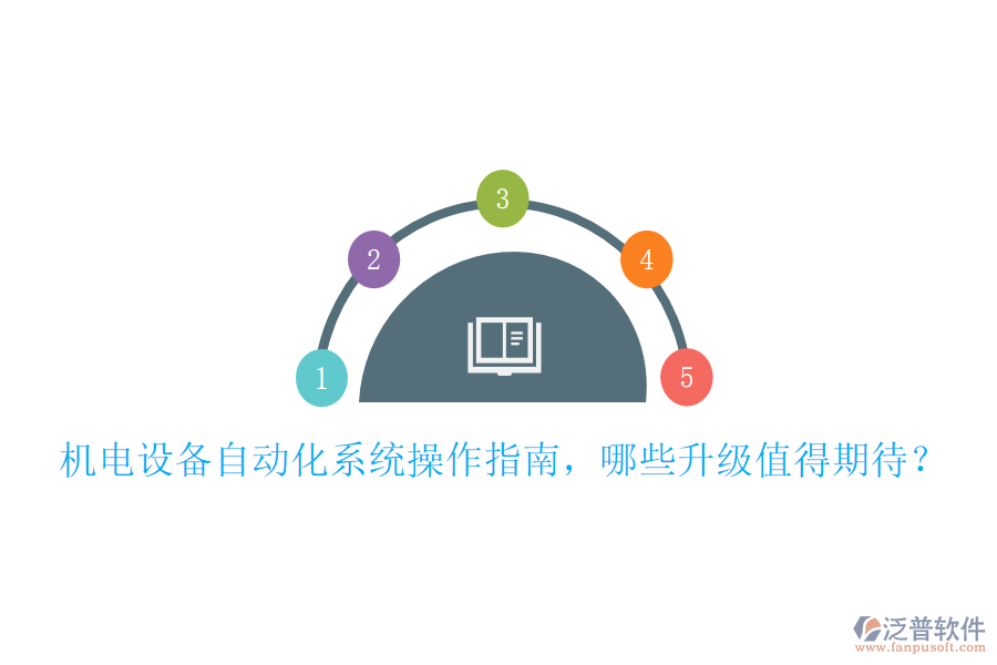 機電設(shè)備自動化系統(tǒng)操作指南，哪些升級值得期待？