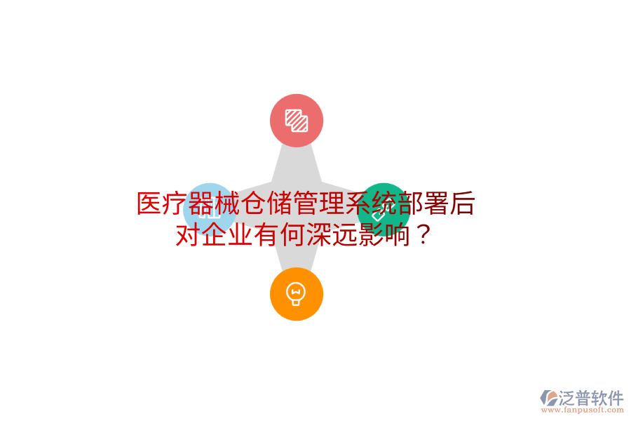 醫(yī)療器械倉儲管理系統(tǒng)部署后，對企業(yè)有何深遠(yuǎn)影響？