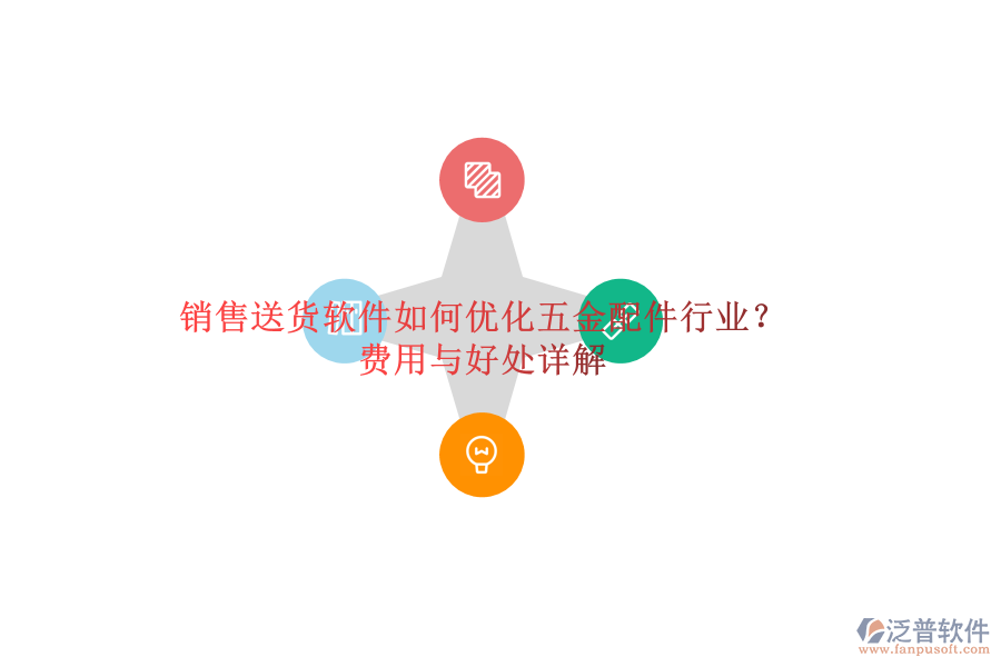 銷售送貨軟件如何優(yōu)化五金配件行業(yè)？費(fèi)用與好處詳解