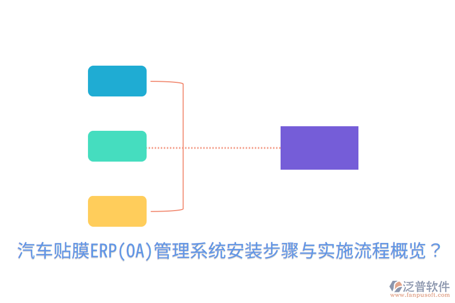 汽車貼膜ERP(OA)管理系統(tǒng)安裝步驟與實施流程概覽？