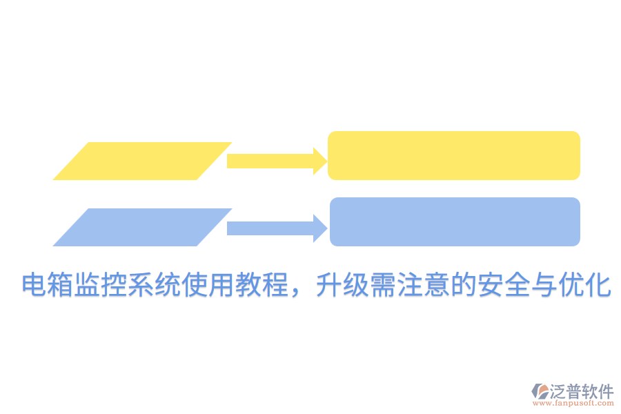  電箱監(jiān)控系統(tǒng)使用教程，升級(jí)需注意的安全與優(yōu)化