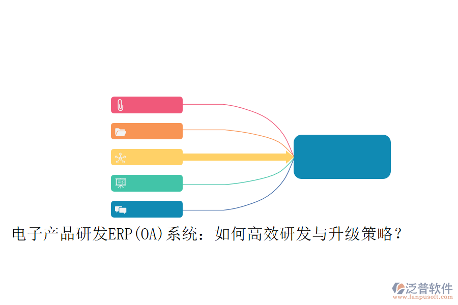 電子產(chǎn)品研發(fā)ERP(OA)系統(tǒng)：如何高效研發(fā)與升級(jí)策略？