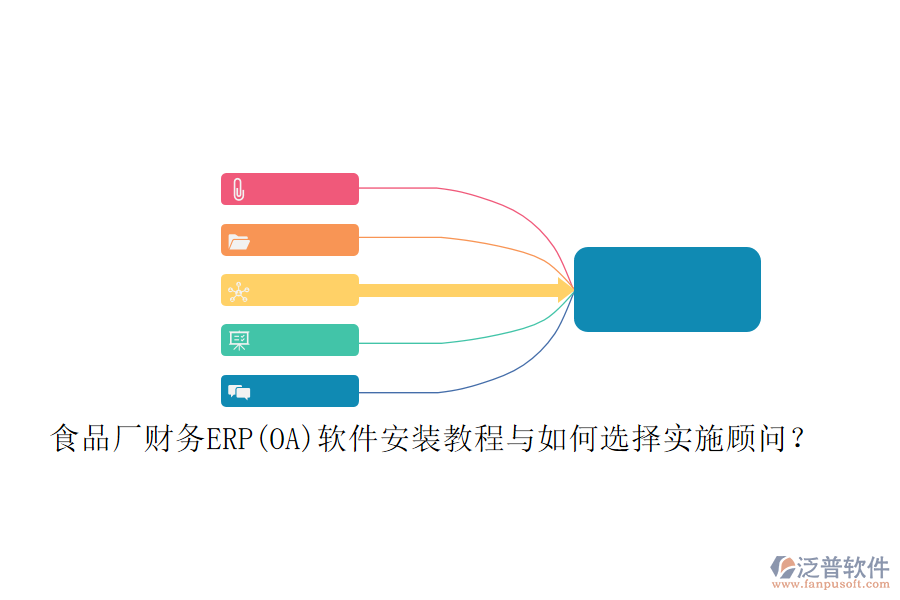 食品廠(chǎng)財(cái)務(wù)ERP(OA)軟件安裝教程與如何選擇實(shí)施顧問(wèn)？