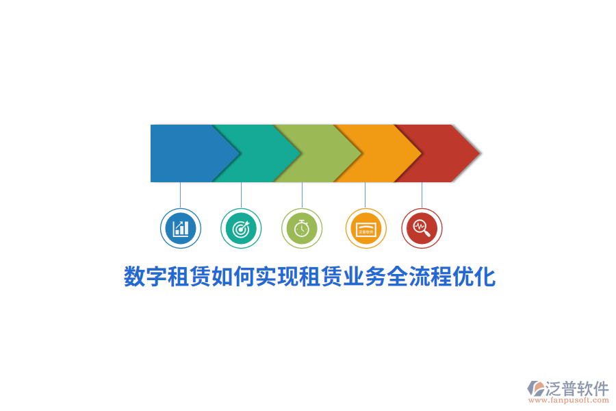 數(shù)字租賃如何實現(xiàn)租賃業(yè)務(wù)全流程優(yōu)化？