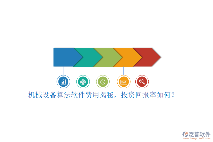 機(jī)械設(shè)備算法軟件費(fèi)用揭秘，投資回報(bào)率如何？