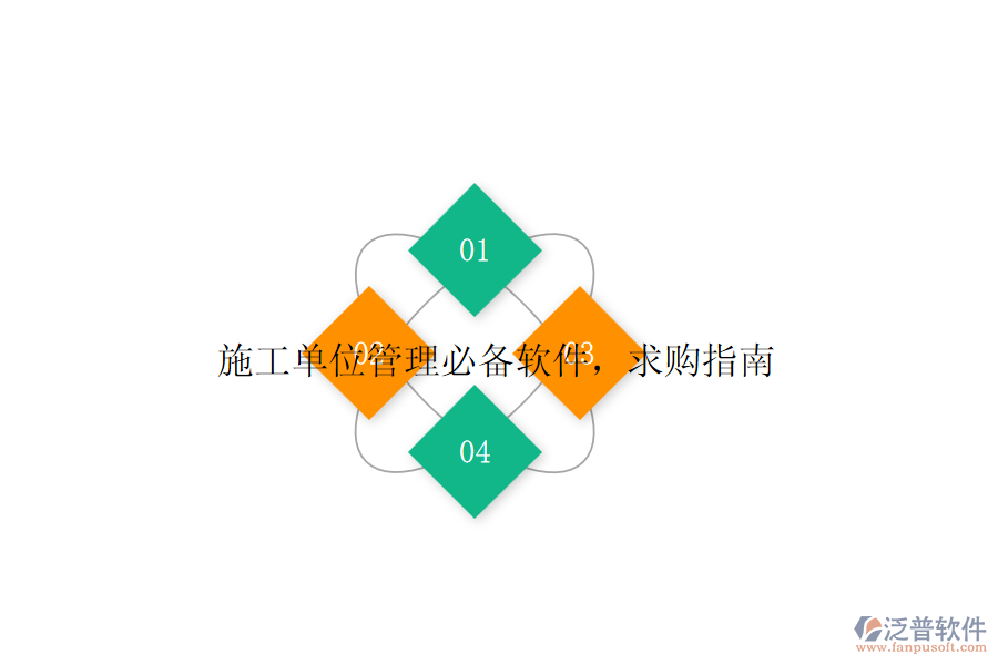施工單位管理必備軟件，求購指南