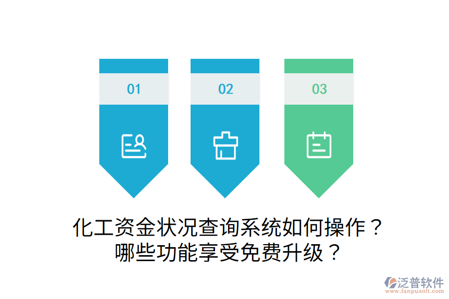  化工資金狀況查詢系統(tǒng)如何操作？哪些功能享受免費升級？