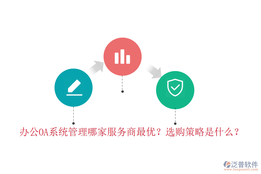辦公OA系統(tǒng)管理哪家服務商最優(yōu)？選購策略是什么？