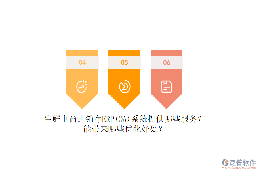 生鮮電商進(jìn)銷存ERP(OA)系統(tǒng)提供哪些服務(wù)？能帶來哪些優(yōu)化好處？