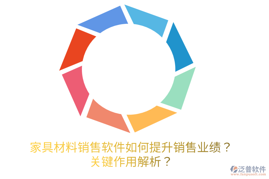 家具材料銷售軟件如何提升銷售業(yè)績？關鍵作用解析？