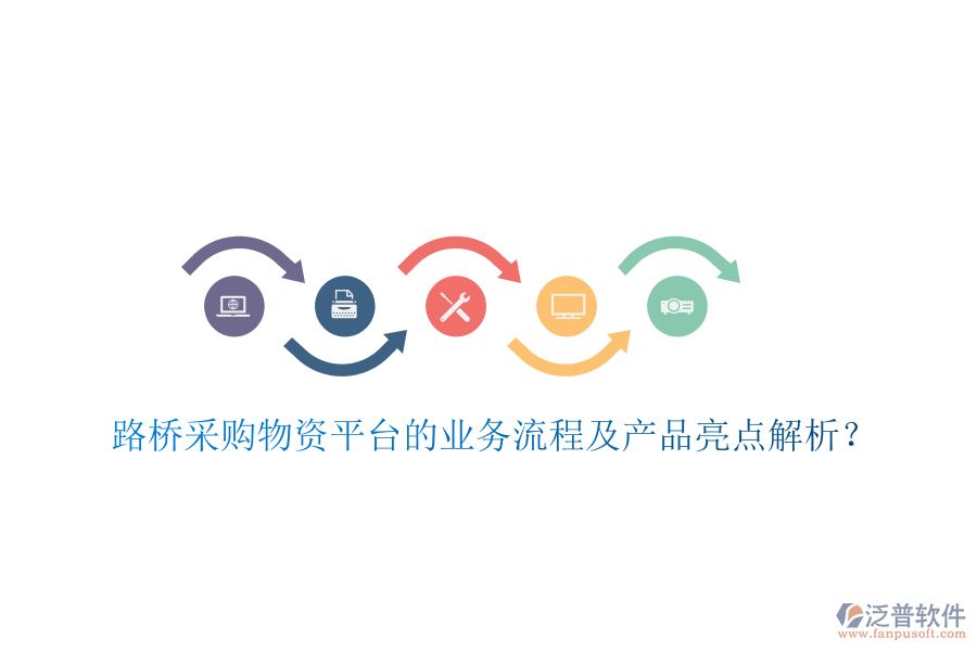 路橋采購(gòu)物資平臺(tái)的業(yè)務(wù)流程及產(chǎn)品亮點(diǎn)解析？