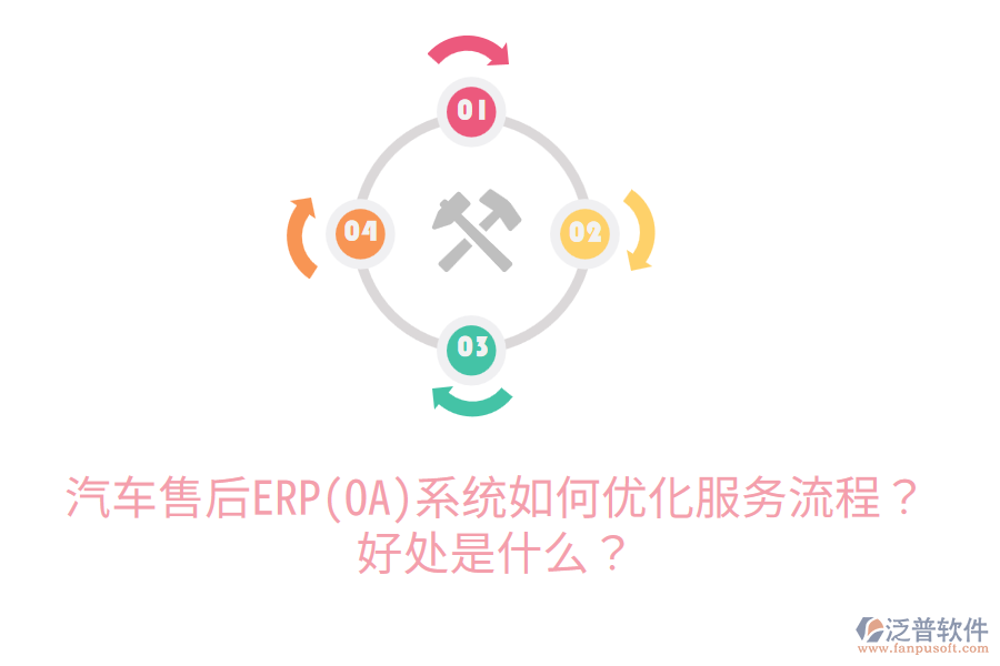 汽車生產(chǎn)ERP(OA)系統(tǒng)服務(wù)內(nèi)容有哪些？能帶來哪些好處？