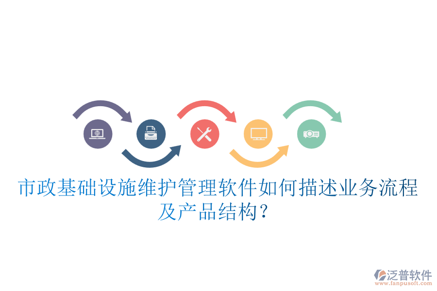 市政基礎(chǔ)設(shè)施維護(hù)管理軟件如何描述業(yè)務(wù)流程及產(chǎn)品結(jié)構(gòu)？