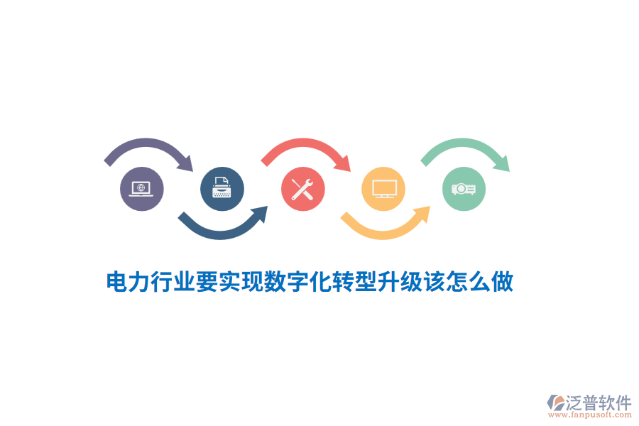 電力行業(yè)要實現(xiàn)數(shù)字化轉(zhuǎn)型升級該怎么做？