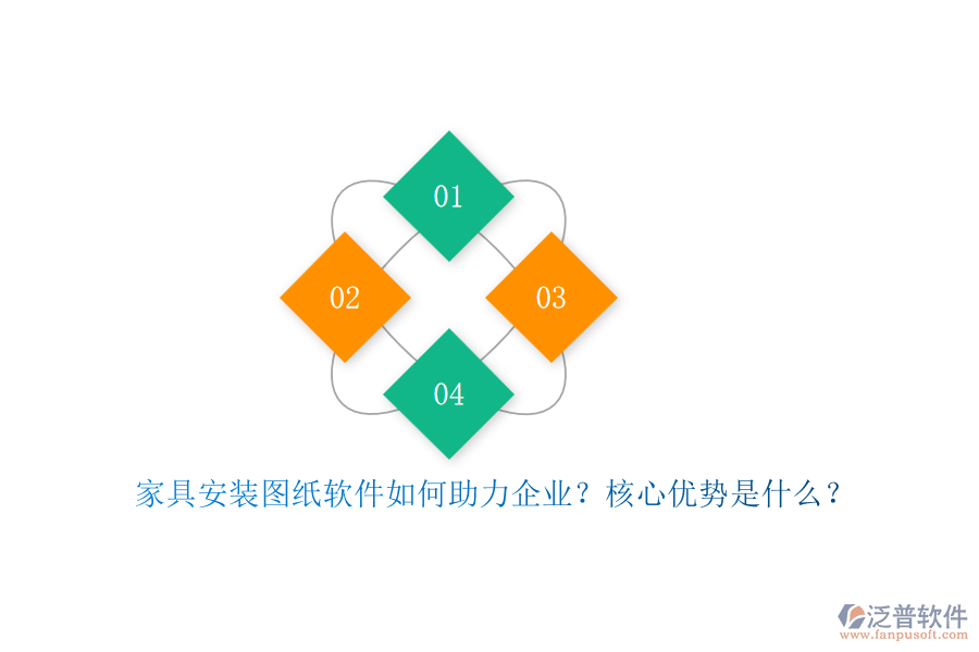家具安裝圖紙軟件如何助力企業(yè)？核心優(yōu)勢是什么？