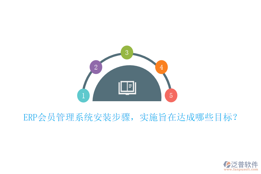 ERP會(huì)員管理系統(tǒng)安裝步驟，實(shí)施旨在達(dá)成哪些目標(biāo)？