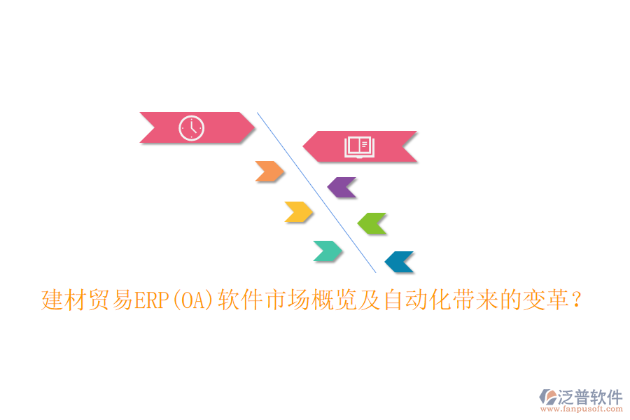 建材貿(mào)易ERP(OA)軟件市場(chǎng)概覽及自動(dòng)化帶來的變革？
