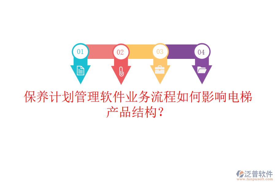 保養(yǎng)計劃管理軟件業(yè)務(wù)流程如何影響電梯產(chǎn)品結(jié)構(gòu)？