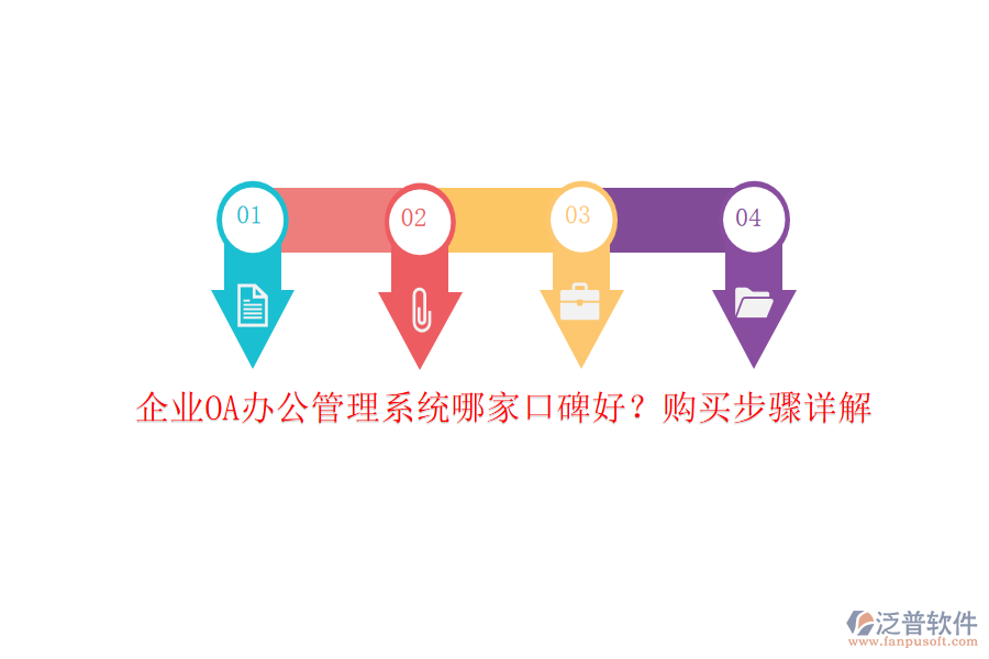 企業(yè)OA辦公管理系統(tǒng)哪家口碑好？購買步驟詳解
