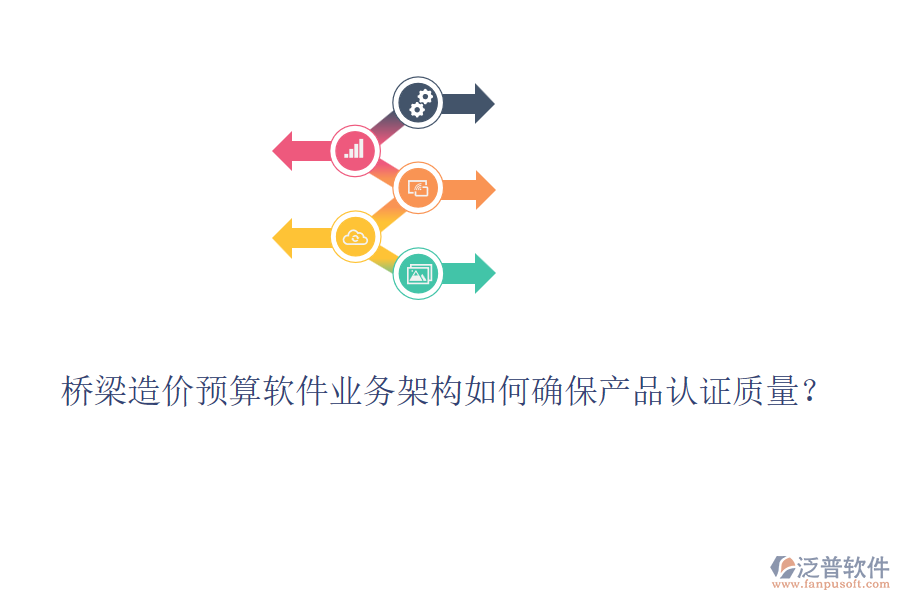 橋梁造價預算軟件業(yè)務架構如何確保產(chǎn)品認證質(zhì)量？