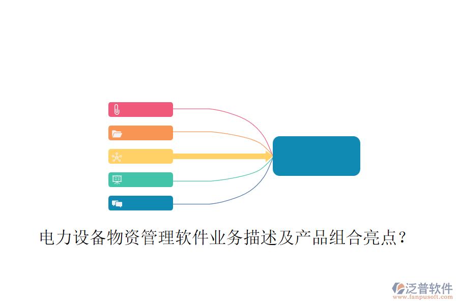 電力設(shè)備物資管理軟件業(yè)務(wù)描述及產(chǎn)品組合亮點(diǎn)？