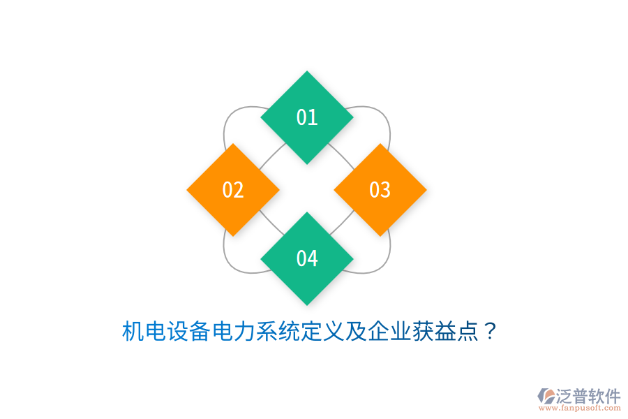 機(jī)電設(shè)備電力系統(tǒng)定義及企業(yè)獲益點(diǎn)？