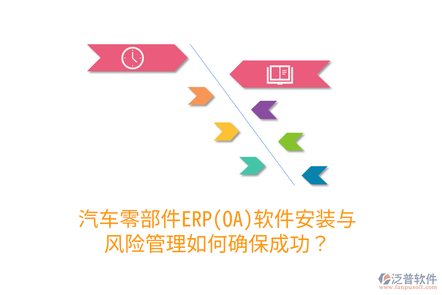  汽車零部件ERP(OA)軟件安裝與風(fēng)險(xiǎn)管理，如何確保成功？