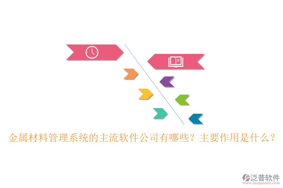 金屬材料管理系統(tǒng)的主流軟件公司有哪些？主要作用是什么？