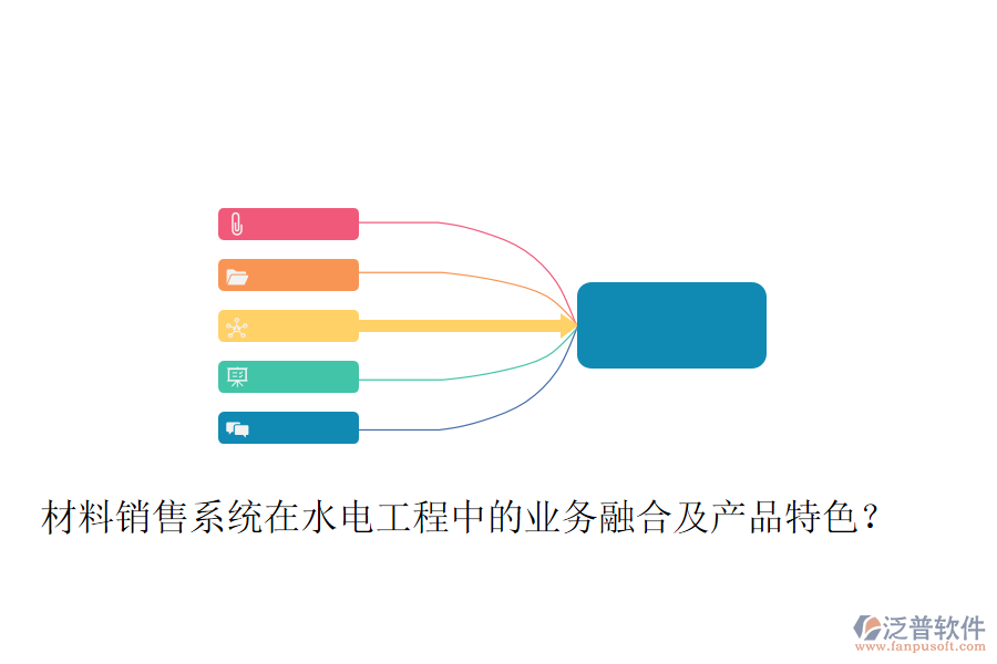 材料銷售系統(tǒng)在水電工程中的業(yè)務(wù)融合及產(chǎn)品特色？