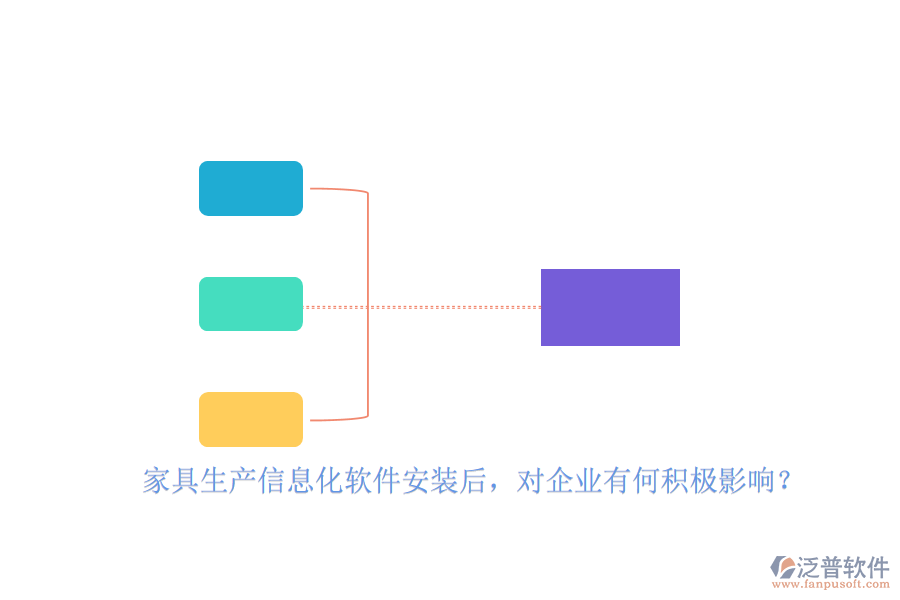 家具生產(chǎn)信息化軟件安裝后，對企業(yè)有何積極影響？