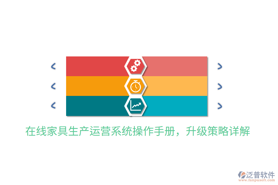  在線家具生產(chǎn)運(yùn)營(yíng)系統(tǒng)操作手冊(cè)，升級(jí)策略詳解