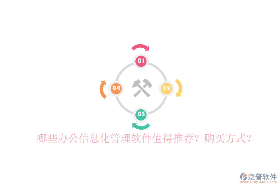 哪些辦公信息化管理軟件值得推薦？購買方式？