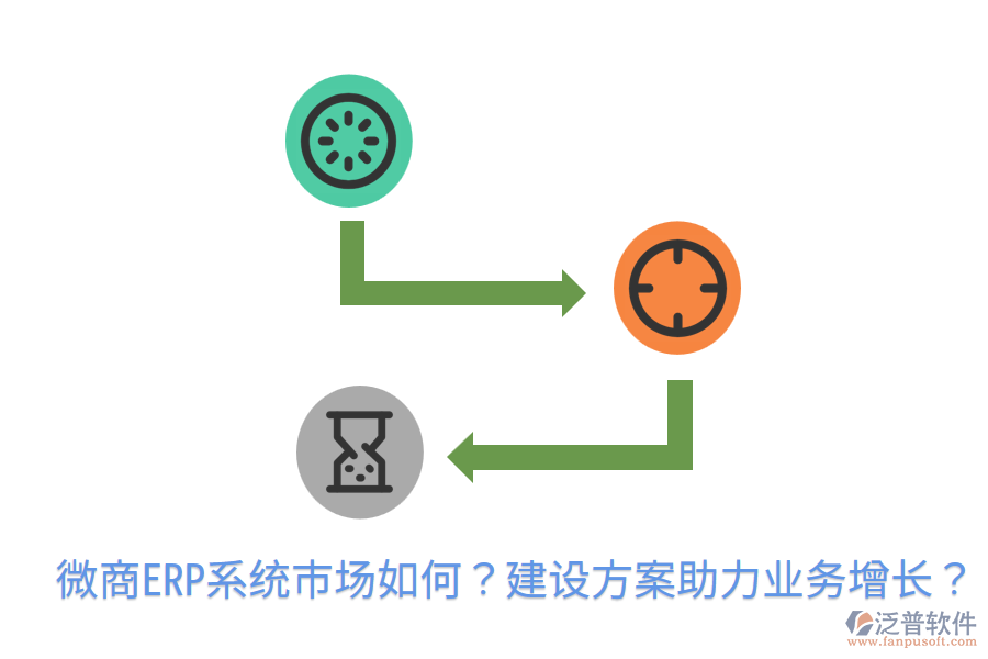  微商ERP系統(tǒng)市場如何？建設(shè)方案助力業(yè)務(wù)增長？
