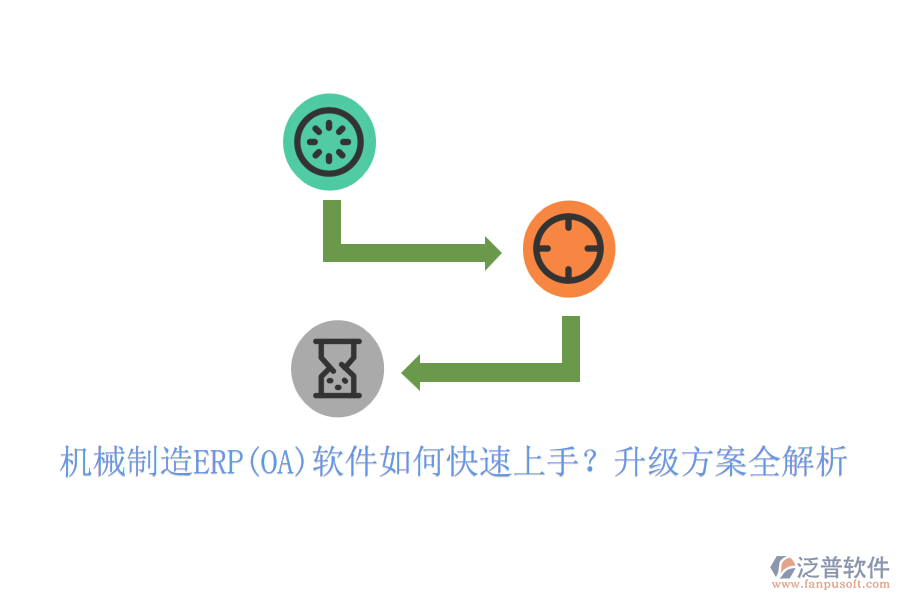 機(jī)械制造ERP(OA)軟件如何快速上手？升級(jí)方案全解析