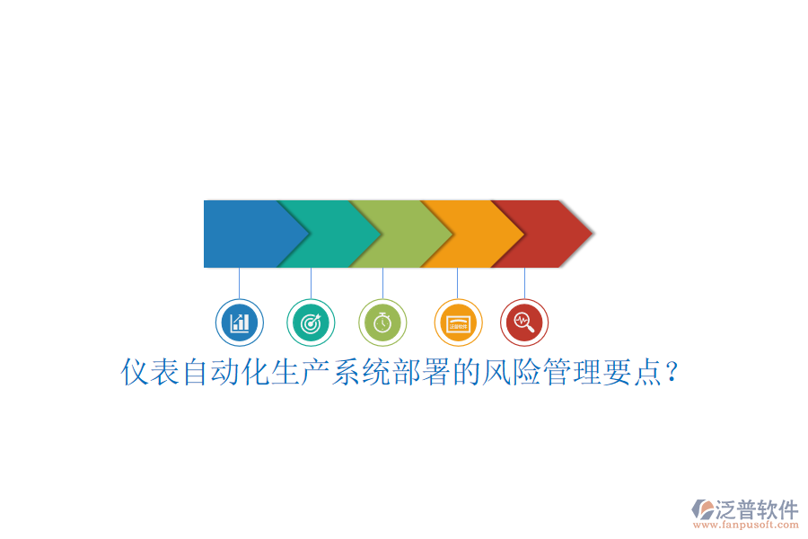 儀表自動化生產系統(tǒng)部署的風險管理要點？