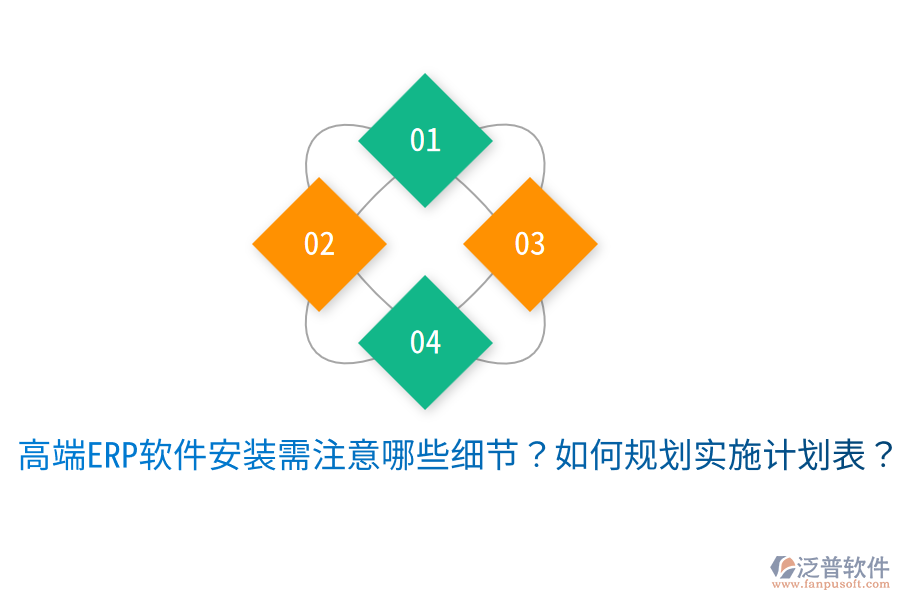  高端ERP軟件安裝需注意哪些細(xì)節(jié)？如何規(guī)劃實(shí)施計(jì)劃表？