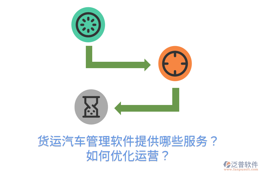 貨運(yùn)汽車管理軟件提供哪些服務(wù)？如何優(yōu)化運(yùn)營(yíng)？