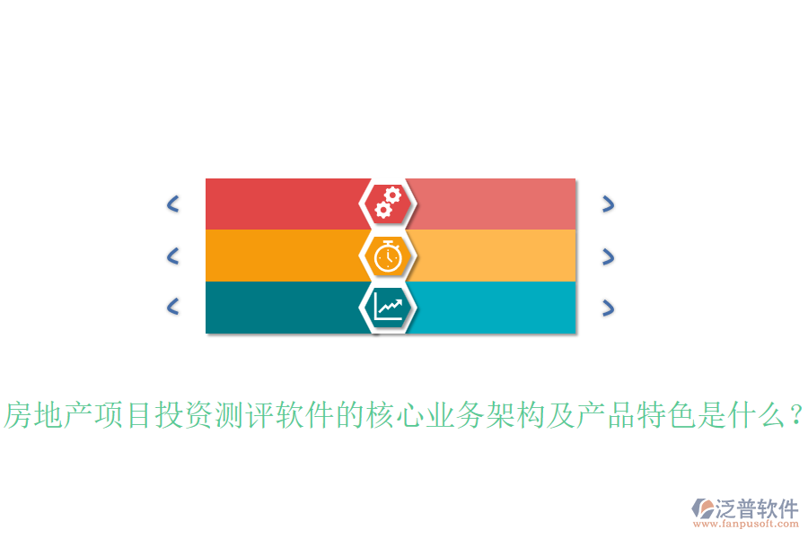房地產項目投資測評軟件的核心業(yè)務架構及產品特色是什么？