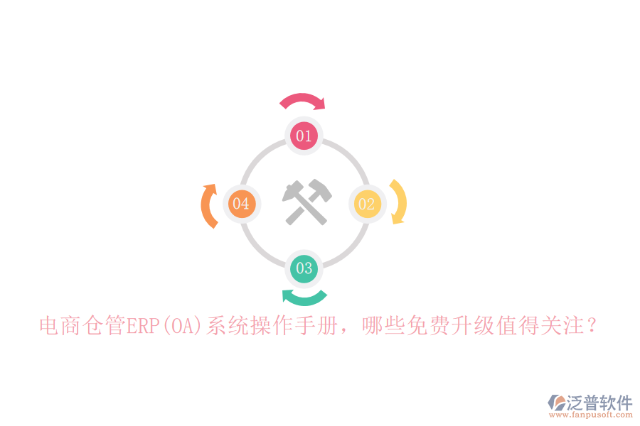 電商倉管ERP(OA)系統(tǒng)操作手冊，哪些免費升級值得關(guān)注？