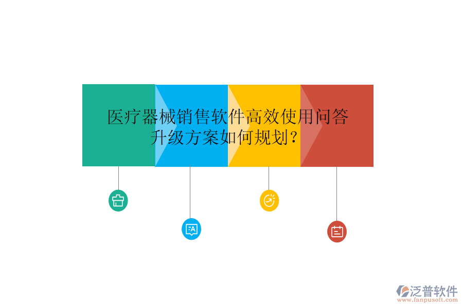 醫(yī)療器械銷售軟件高效使用問答，升級方案如何規(guī)劃？