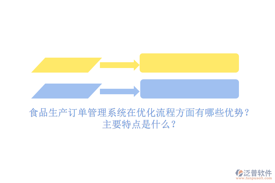 食品生產(chǎn)訂單管理系統(tǒng)在優(yōu)化流程方面有哪些優(yōu)勢(shì)？主要特點(diǎn)是什么？