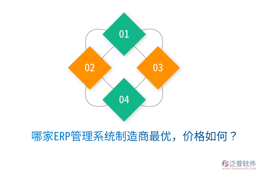  哪家ERP管理系統(tǒng)制造商最優(yōu)，價(jià)格如何？