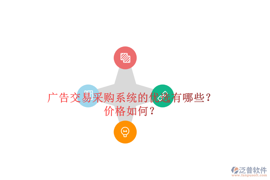 廣告交易采購系統(tǒng)的優(yōu)選有哪些？價格如何？