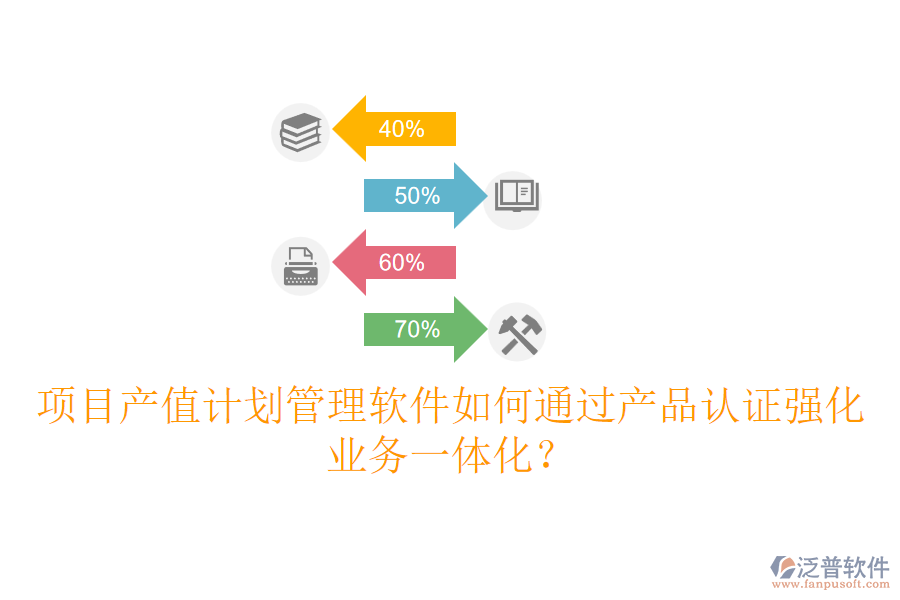 項目產(chǎn)值計劃管理軟件如何通過產(chǎn)品認(rèn)證強化業(yè)務(wù)一體化？